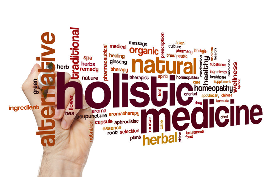 Holistic medicine word cloud